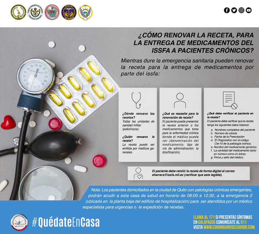medicamentosIssfa